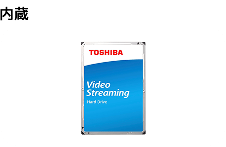 ネットワークストレージ(NAS)