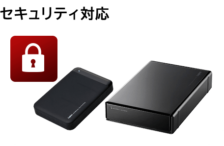 暗号化ハードディスク