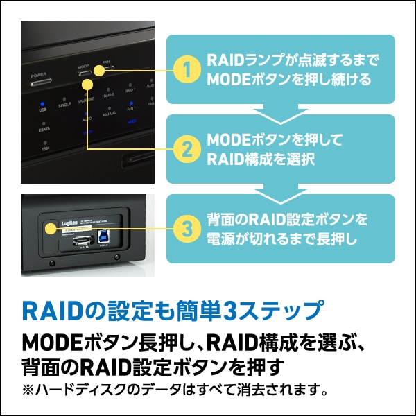 USB3.0、eSATA対応 4BAY外付型RAID機能搭載3.5インチハードディスクケース HDDケース【LHR-4BRHEU3】