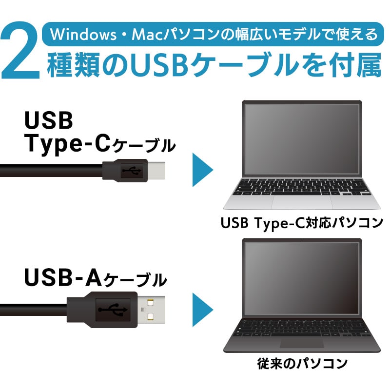 HDDケース SSDケース 外付け 換装 / クローン HDDコピーソフト付き 2.5インチ USB3.2 Gen2 Type-C ポータブル 【LHR-PBSUCS】