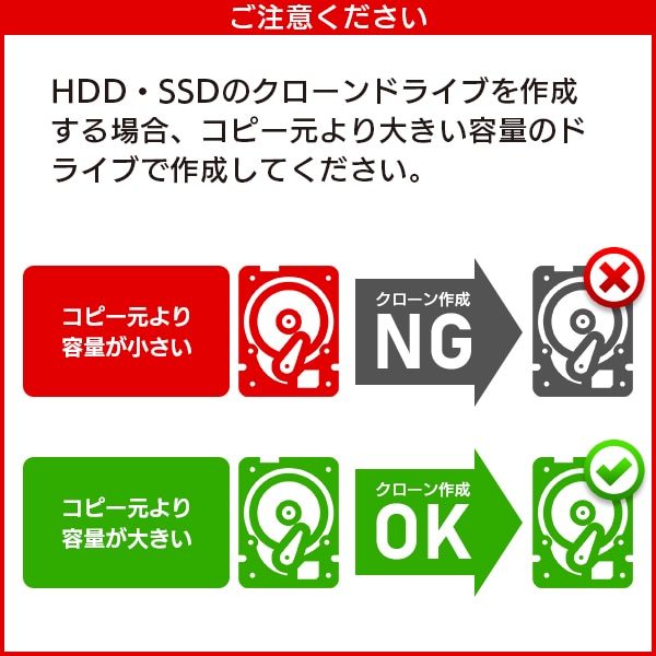ロジテック HDDコピースタンド エラースキップ機能搭載 2BAY 3.5インチ 2.5インチ USB3.0 HDDデュプリケーター SSD対応 【LHR-2BDPU3ES】