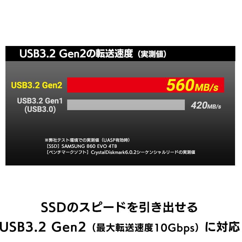 HDDケース SSDケース 外付け 換装 / クローン HDDコピーソフト付き 2.5インチ USB3.2 Gen2 Type-C ポータブル 【LHR-PBSUCS】