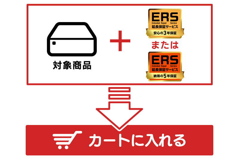 申し込み