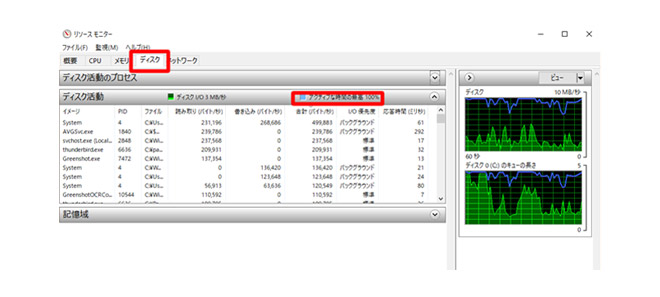 Pcの動作が突然止まってしまう Ssdの謎の不具合 プチフリ の原因と対策は