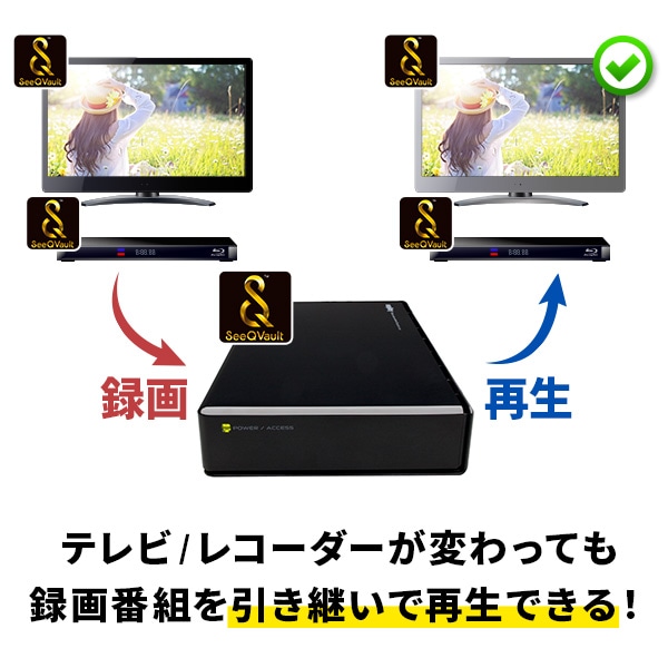 SeeQVault対応 HDD 外付け 6TB テレビ録画 テレビレコーダー シー