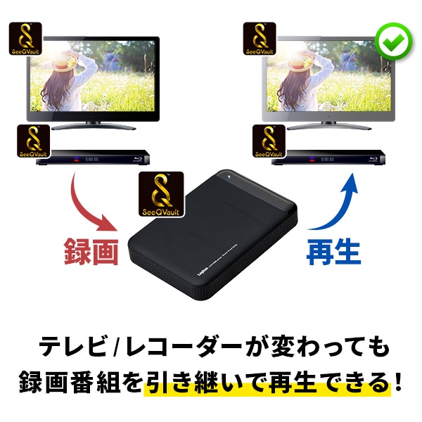 SeeQVault対応 HDD 外付け 4TB 小型 2.5インチ ハードディスク テレビ