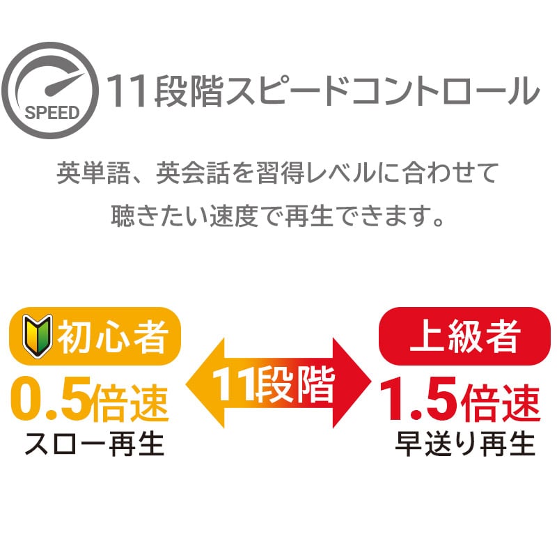 CDプレーヤー Bluetooth搭載 ポータブル 英語 語学学習 リスニング