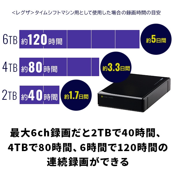 東芝レグザ タイムシフトマシン対応 TV録画専用 HDD 外付け 6TB ハードディスク 【LHD-EN060U3TVW】