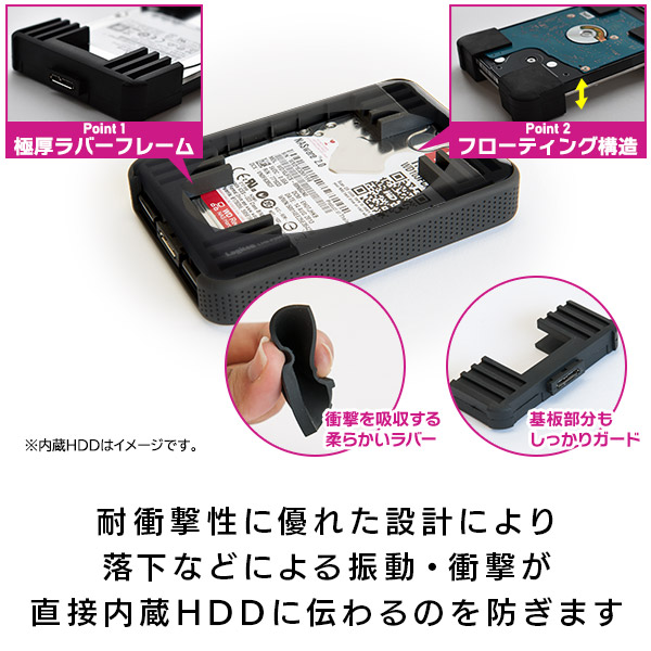 滑りにくい 特殊ラバー素材 耐衝撃 USB3.1(Gen1) USB3.0 対応 ポータブル 外付け ハードディスク HDD 4TB PS4 PS5   LHD-PBM40U3BK
