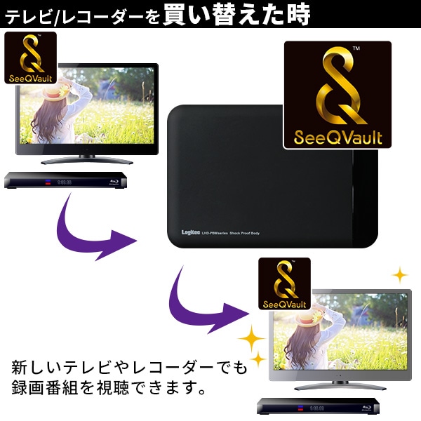 SeeQVault対応 HDD 外付け 1TB 小型 2.5インチ ハードディスク テレビ録画 テレビレコーダー シーキューボルト USB3.2 Gen1 (USB3.0) 【LHD-PBMB10U3QW】