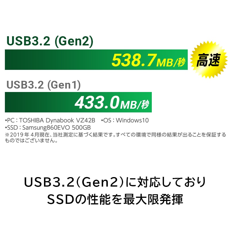 Type-C対応 HDDケース 3.5インチ 2.5インチ SSD 4BAY 外付 RAID機能なし USB3.2(Gen2)【LHR-4BNHUC】