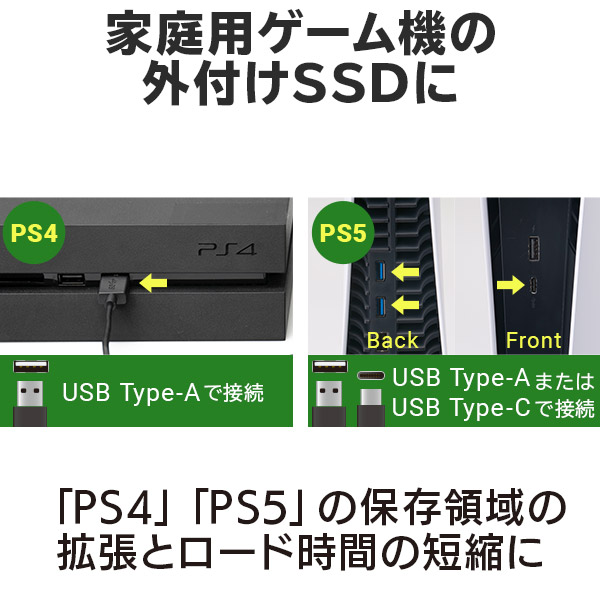 M.2 SSDケース 高速転送規格NVMe対応 USB3.2(Gen2)対応  Type-C Type-A 高放熱 データ移行ソフト付【LHR-LPNVW02UCDS】