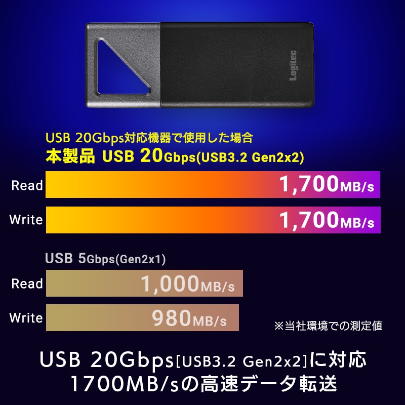 SSD 外付け 1TB ポータブル Type-C 最大読出・書込 1700MB/秒 防塵防滴