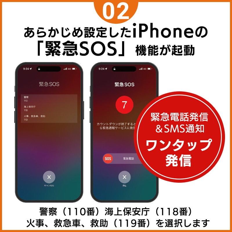 防犯ブザー スマートタグ 紛失防止タグ USB Type-C充電式 iPhone 連携 防犯アラーム 100dB 85dB LEDライト SOS 緊急 ブザー 位置確認 追跡 警告ライト ライト点滅 交通 通学 通勤 安全 安心 LGT-LWUCSS1WHM
