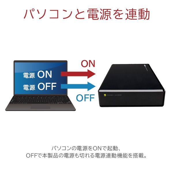 HDD 外付け 6TB 高耐久 内蔵ハードディスク WD Red plus 搭載 USB3.1 Gen1 / USB3.0/2.0 LHD-EN60U3WRWH