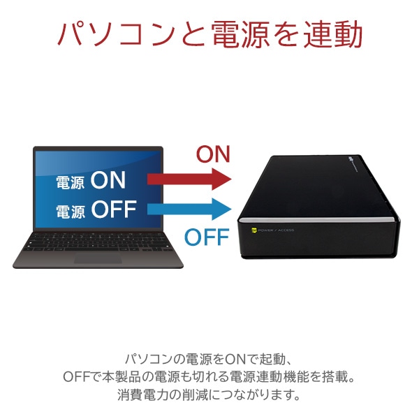 HDD 外付け 12TB 高耐久 内蔵ハードディスク WD Red plus 搭載 USB3.1 Gen1  / USB3.0/2.0 LHD-ENB120U3R