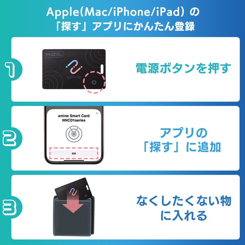 最大5年 使い切り スマートタグ 紛失防止タグ iPhone iPad 用 忘れもの防止タグ 位置確認 追跡 探し物発見 iOS スマホ 薄型 カード型 amine LGT-LWNNCD1BKA