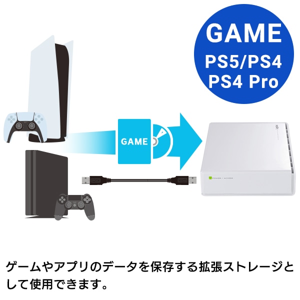 グッドデザイン賞受賞モデル HDD 外付け 6TB USB3.1(Gen1) / USB3.0 国産 TV録画 省エネ静音 ハードディスク テレビ 3.5インチ ホワイト 4K録画 PS4 / PS4 Pro / PS5 対応【LHD-EN60U3WSWH】