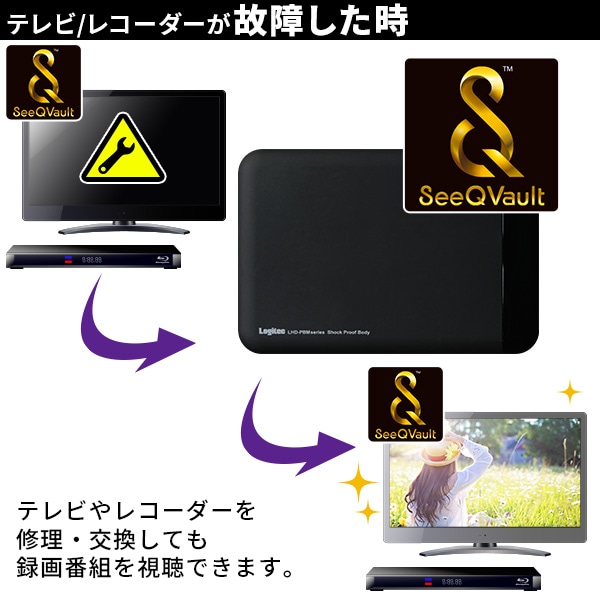 SeeQVault対応 HDD 外付け 1TB 小型 2.5インチ ハードディスク テレビ録画 テレビレコーダー シーキューボルト USB3.2 Gen1 (USB3.0) 【LHD-PBMB10U3QW】