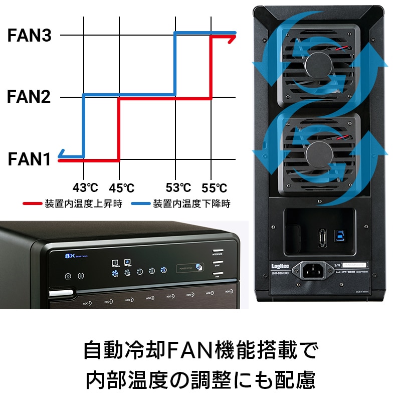 HDDケース 3.5インチ 8BAY 外付け RAID機能なし USB3.1(Gen1) / USB3.0 eSATA 【LHR-8BNHEU3】