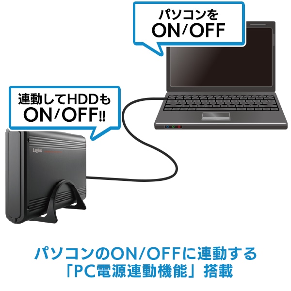 HDDケース 3.5インチ USB3.1(Gen1) / USB3.0 外付け ハードディスク ケース 【LHR-EKWU3BK】