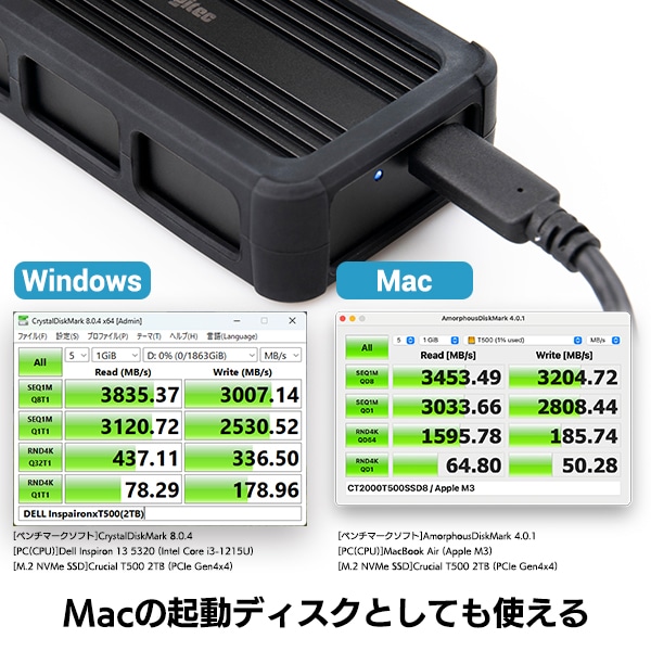 USB 4 M.2 NVMe ポータブル SSD 外付け ケース Type-C PCIe Gen3/Gen4 トンネリング 40Gbps Thunderbolt 3/4 USB3.2/3.1/3.0 M-Key B&M-Key 放熱アルミニウムボディ 4TBまで Mac iPad Pro PS5 PS5Pro Windows11 読込3,800MB/s 書込3,000MB/s LHR-LPNVWU4CD