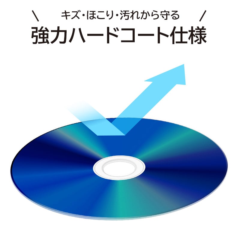 ロジテック BD-RE AACS対応 ブルーレイディスク Blu-ray Disc 2倍速 くり返し録画用 記録用 25GB 記録メディア スピンドルケース 50枚入り【LM-BRE25VWS50W】