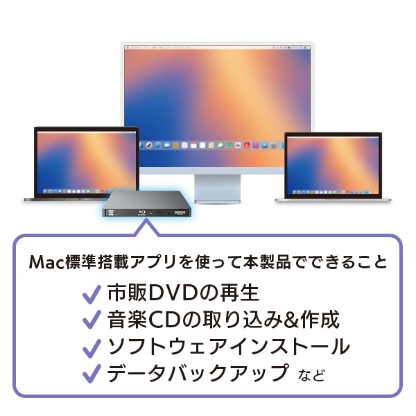 Mac対応 外付けブルーレイドライブ 外付け ポータブル USB-C Type-C M-Disc USB3.2 Gen1（USB3.0） LBD-LPWBWU3CMDG