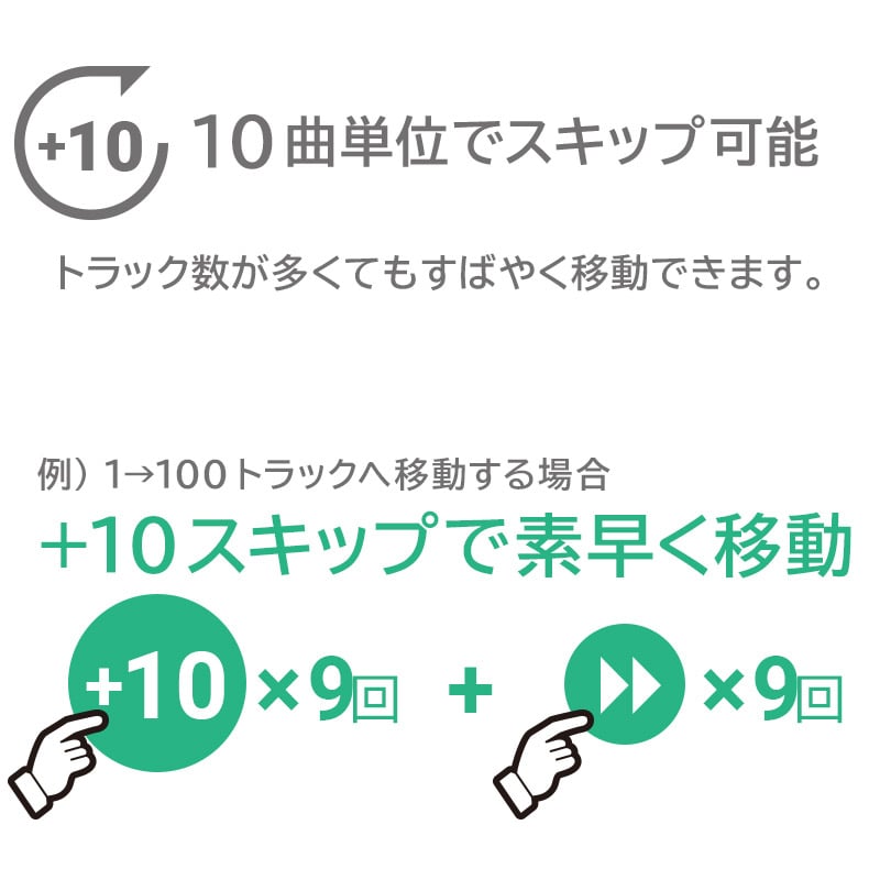 CDプレーヤー ステレオ スピーカー搭載 ポータブル 英語 語学学習 リスニング ヒアリング 卓上 リピート機能 再生速度調整 遅聴き/早聴き リモコン付き 【LCP-PAPS02WHLWD】