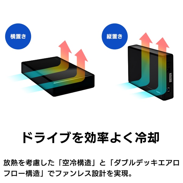 グッドデザイン賞受賞モデル HDD 外付け 4TB USB3.1(Gen1) / USB3.0 国産 TV録画 省エネ静音 ハードディスク テレビ 3.5インチ 4K録画 PS4 / PS4 Pro / PS5 対応【LHD-ENA040U3WS】