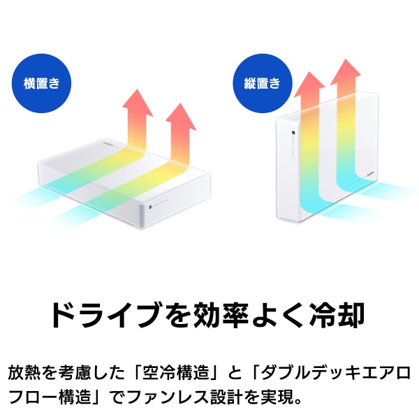 グッドデザイン賞受賞モデル HDD 外付け 6TB USB3.1(Gen1) / USB3.0 国産 TV録画 省エネ静音 ハードディスク テレビ 3.5インチ ホワイト 4K録画 PS4 / PS4 Pro / PS5 対応【LHD-EN60U3WSWH】