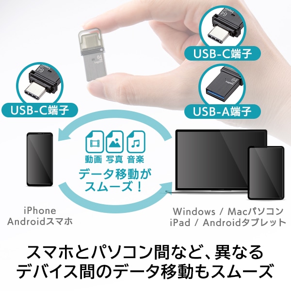 キャップ式 USB Type-C USB-A USBメモリ 64GB USB-C Type-A フラッシュメモリー フラッシュドライブ 読込200MB/秒 USB 3.2 Gen1 USB3.1 Gen1 USB3.0 LMC-LCA64UAC