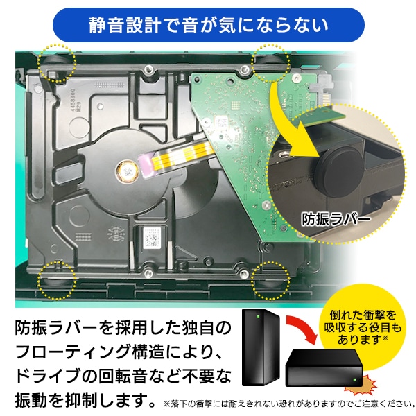 グッドデザイン賞受賞モデル HDD 外付け 6TB USB3.1(Gen1) / USB3.0 国産 TV録画 省エネ静音 ハードディスク テレビ 3.5インチ ホワイト 4K録画 PS4 / PS4 Pro / PS5 対応【LHD-EN60U3WSWH】
