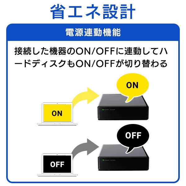 グッドデザイン賞受賞モデル HDD 外付け 4TB USB3.1(Gen1) / USB3.0 国産 TV録画 省エネ静音 ハードディスク テレビ 3.5インチ 4K録画 PS4 / PS4 Pro / PS5 対応【LHD-ENA040U3WS】
