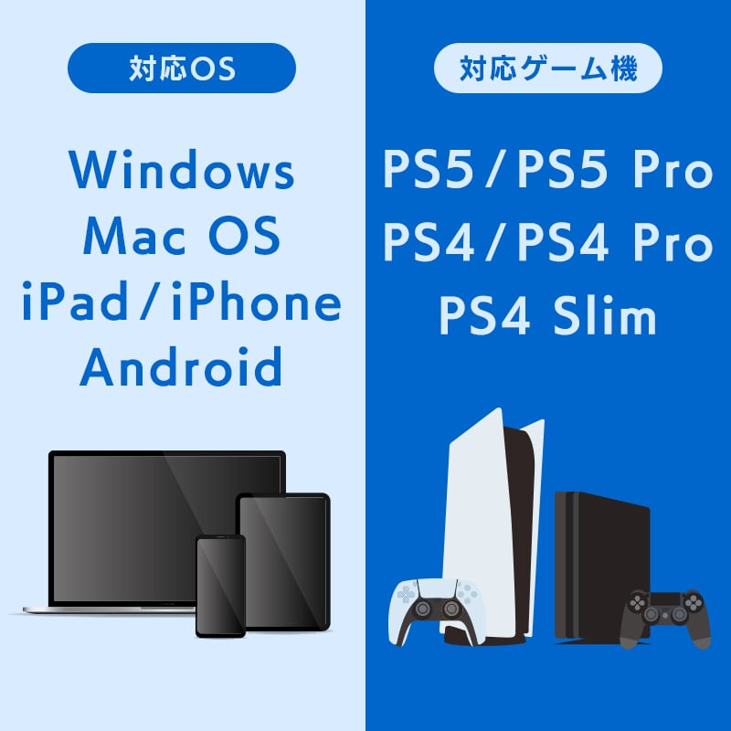 SSD 外付け 500GB ポータブル Type-C 最大読出・書込 1700MB/秒 防塵防滴 IP55 耐衝撃 MIL‐STD PS5 / PS5 Pro / PS4  動作確認済 USB3.2 Gen2x2 USB 20Gbps LMD-PBV050UC