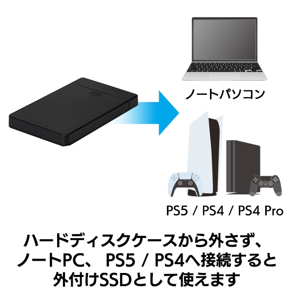 SSD 960GB 換装キット 内蔵 2.5インチ 7mm 9.5mm変換スペーサー +