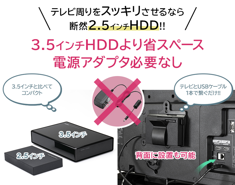 ロジテック 外付けHDD ポータブル 小型 1TB USB3.1(Gen1) / USB3.0