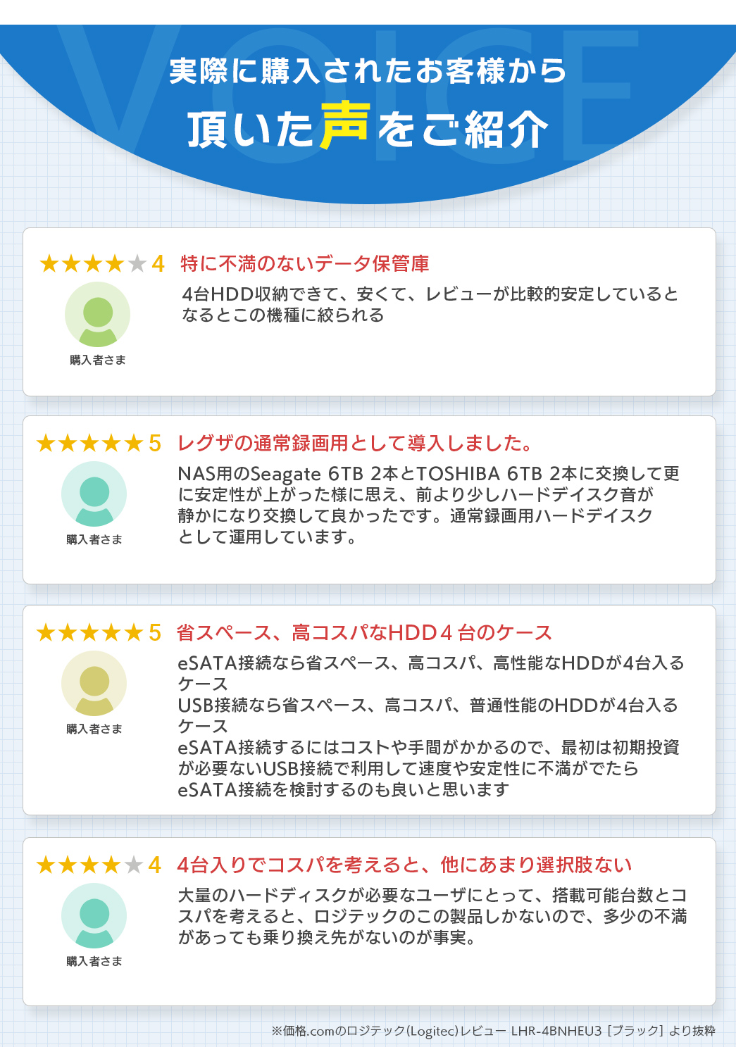 お客様の声（ユーザーレビュー要約）