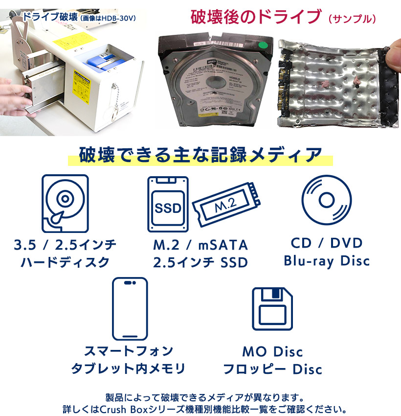 日東造機 CrushBox 電動式 ハードディスク HDD SSD 破壊機 物理 日東造機 CrushBox 電動式 ハードディスク HDD SSD 破壊機 物理