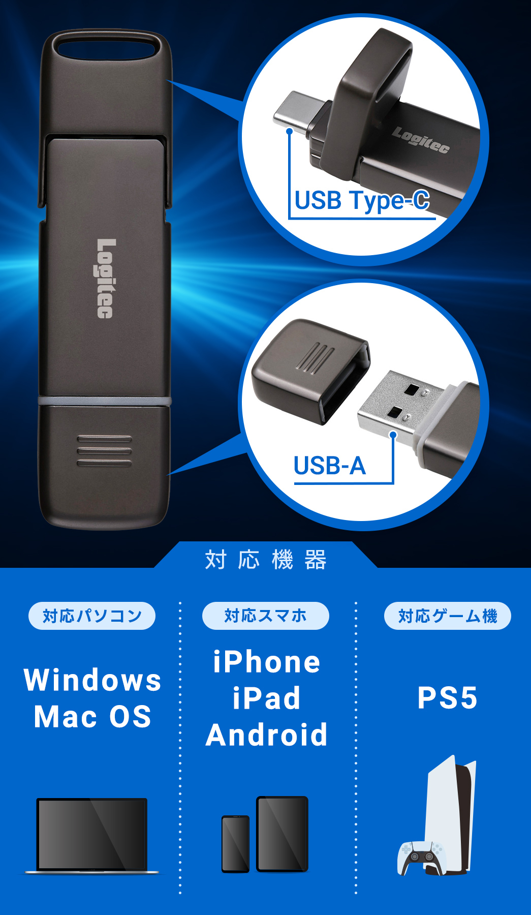 ロジテック 画像編集ソフト付属 外付けSSD iPhone・Androidスマホ・PCで使える！USB-AとUSB Type-C対応