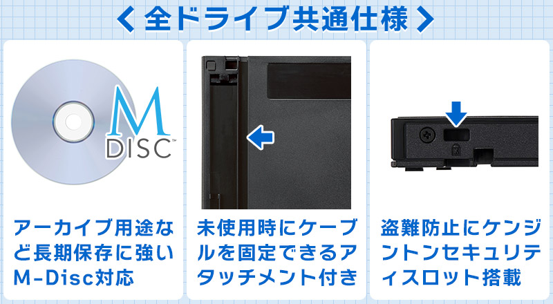 全ドライブ共通仕様 M-Disc対応 ケンジントンセキュリティスロット搭載