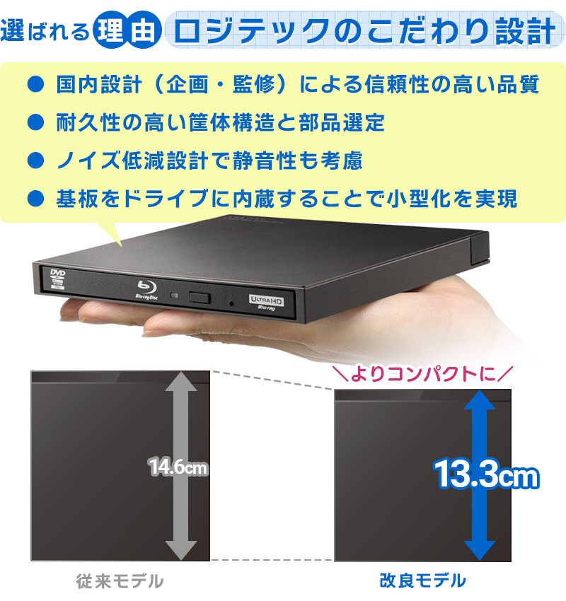 【選ばれる理由 】ロジテックのこだわり