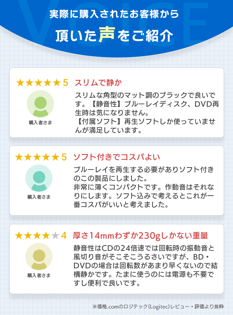 ロジテックで光学ドライブを購入いただいたお客様の声を公開！